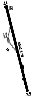 Robert Sibley Airport (SZY) layout diagram